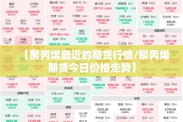【聚丙烯最近的期货行情/聚丙烯期货今日价格走势】