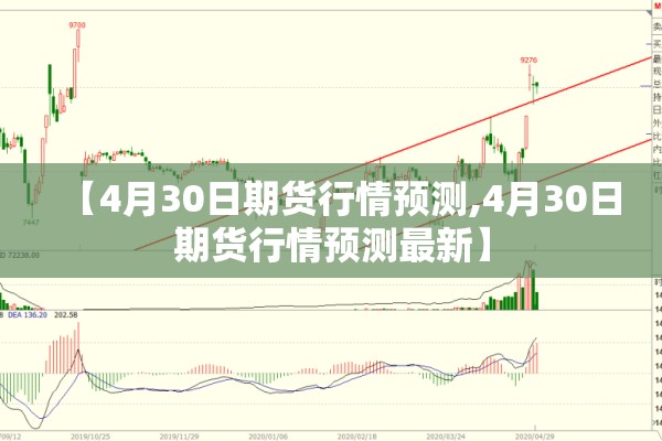 【4月30日期货行情预测,4月30日期货行情预测最新】