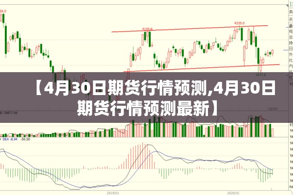 【4月30日期货行情预测,4月30日期货行情预测最新】