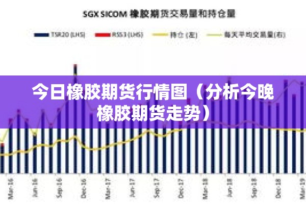 今日橡胶期货行情图(分析今晚橡胶期货走势) 今日橡胶期货行情图(分析今晚橡胶期货走势)
