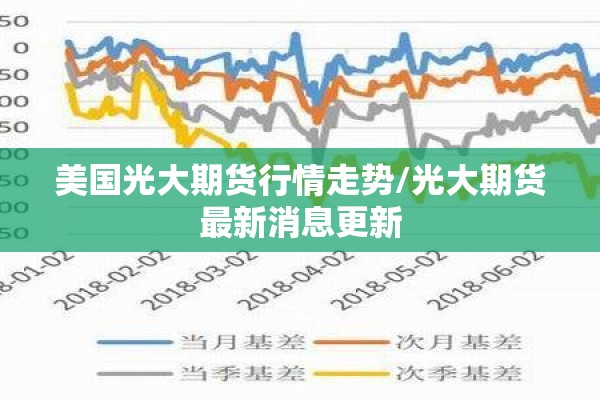 美国光大期货行情走势/光大期货最新消息更新 美国光大期货行情走势/光大期货最新消息更新