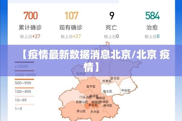 【疫情最新数据消息北京/北京 疫情】 【疫情最新数据消息北京/北京 疫情】