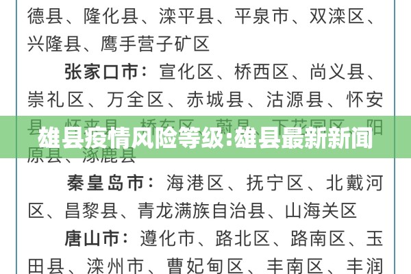雄县疫情风险等级:雄县最新新闻