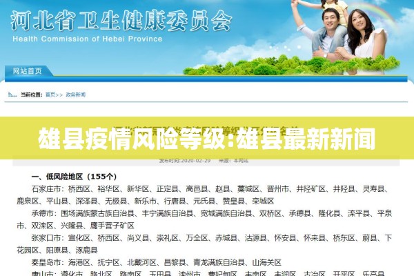 雄县疫情风险等级:雄县最新新闻