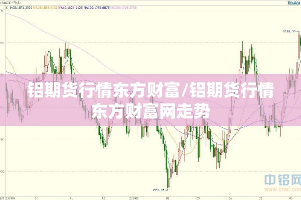 铝期货行情东方财富/铝期货行情东方财富网走势 铝期货行情东方财富/铝期货行情东方财富网走势