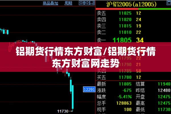 铝期货行情东方财富/铝期货行情东方财富网走势 铝期货行情东方财富/铝期货行情东方财富网走势