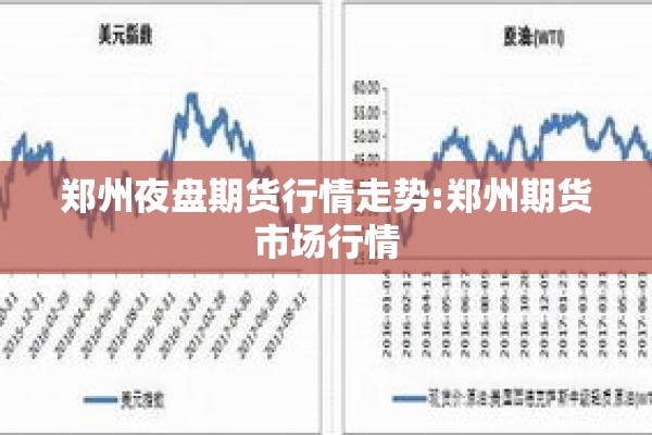 郑州夜盘期货行情走势:郑州期货市场行情 郑州夜盘期货行情走势:郑州期货市场行情