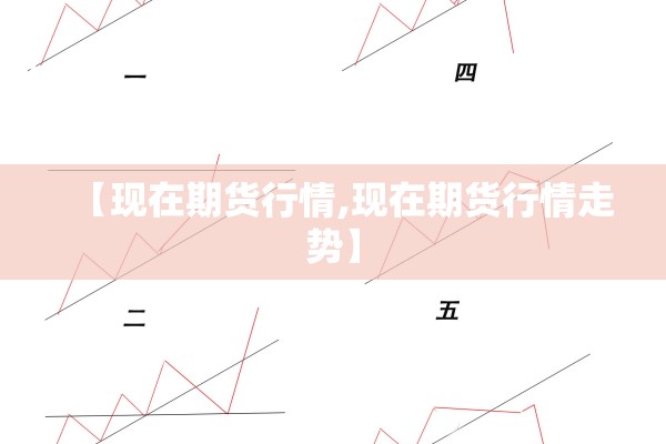 【现在期货行情,现在期货行情走势】