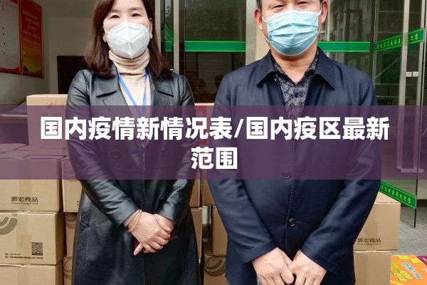 国内疫情新情况表/国内疫区最新范围