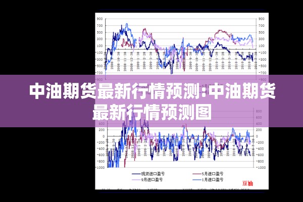 中油期货最新行情预测:中油期货最新行情预测图 中油期货最新行情预测:中油期货最新行情预测图
