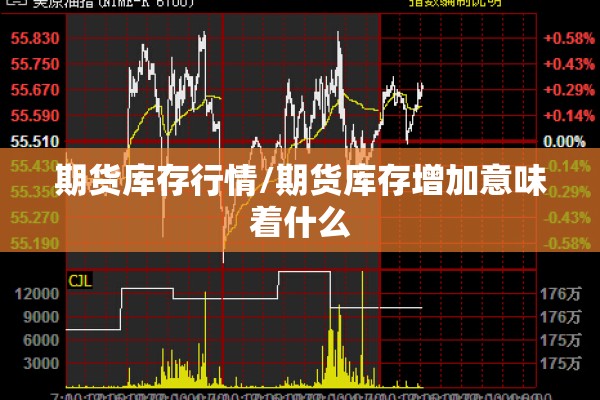 期货库存行情/期货库存增加意味着什么 期货库存行情/期货库存增加意味着什么