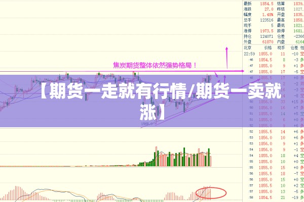 【期货一走就有行情/期货一卖就涨】 【期货一走就有行情/期货一卖就涨】