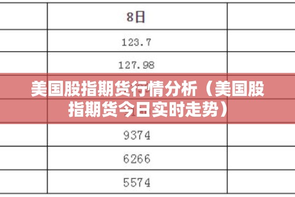 美国股指期货行情分析(美国股指期货今日实时走势) 美国股指期货行情分析(美国股指期货今日实时走势)