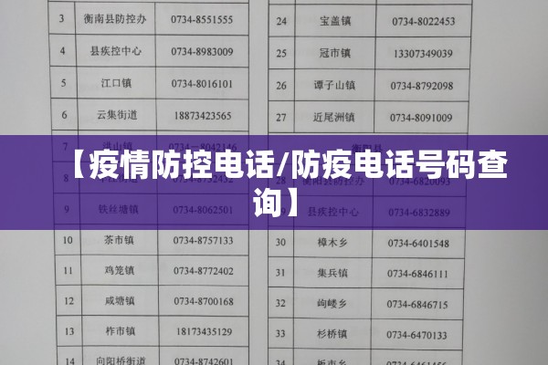 【疫情防控电话/防疫电话号码查询】