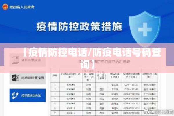【疫情防控电话/防疫电话号码查询】