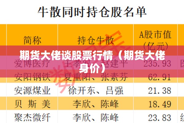 期货大佬谈股票行情（期货大佬身价）