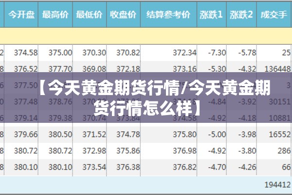 【今天黄金期货行情/今天黄金期货行情怎么样】 【今天黄金期货行情/今天黄金期货行情怎么样】