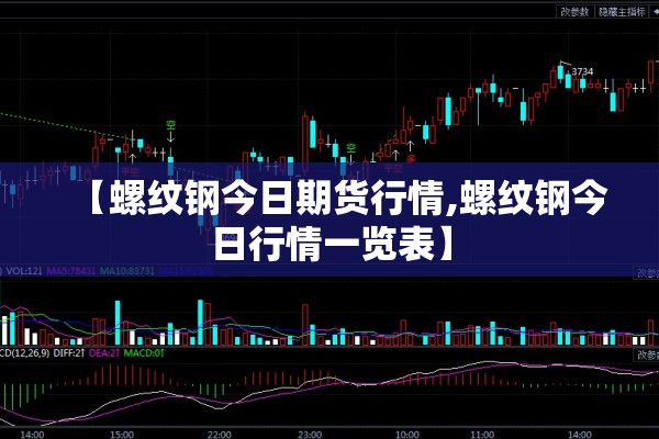 【螺纹钢今日期货行情,螺纹钢今日行情一览表】