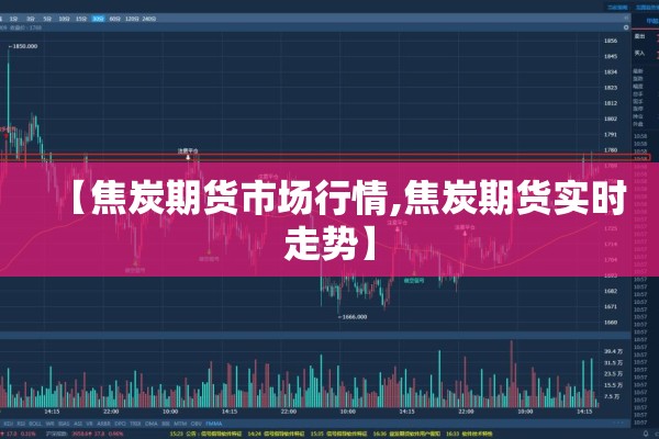 【焦炭期货市场行情,焦炭期货实时走势】