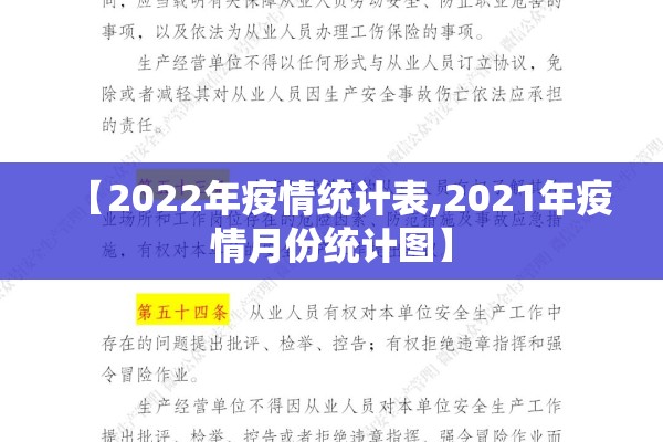 【2022年疫情统计表,2021年疫情月份统计图】