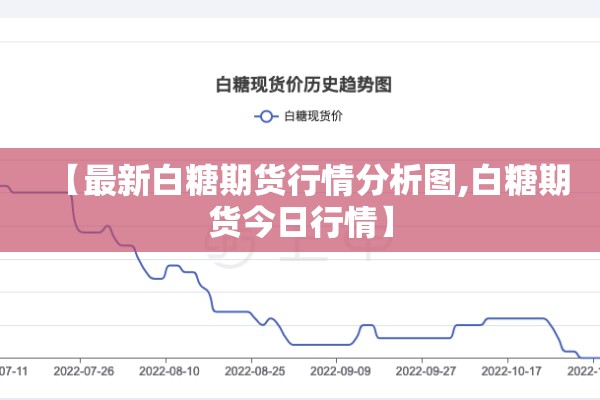 【最新白糖期货行情分析图,白糖期货今日行情】 【最新白糖期货行情分析图,白糖期货今日行情】