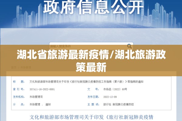 湖北省旅游最新疫情/湖北旅游政策最新 湖北省旅游最新疫情/湖北旅游政策最新