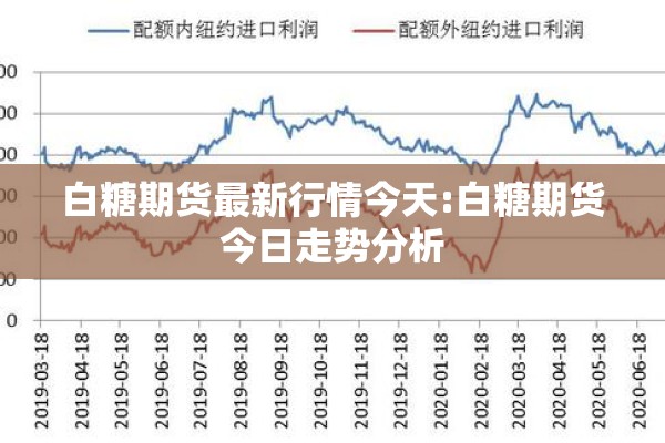 白糖期货最新行情今天:白糖期货今日走势分析