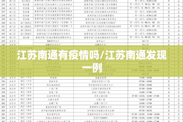 江苏南通有疫情吗/江苏南通发现一例
