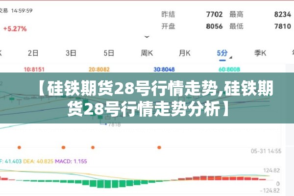 【硅铁期货28号行情走势,硅铁期货28号行情走势分析】