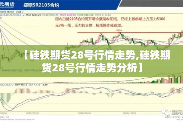 【硅铁期货28号行情走势,硅铁期货28号行情走势分析】