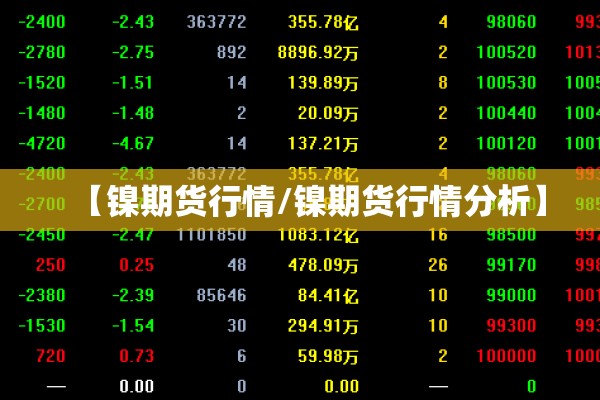 【镍期货行情/镍期货行情分析】
