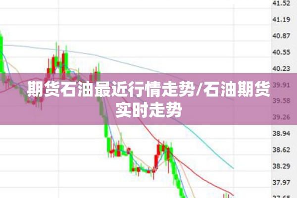 期货石油最近行情走势/石油期货实时走势 期货石油最近行情走势/石油期货实时走势