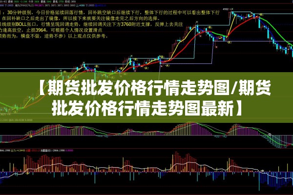 【期货批发价格行情走势图/期货批发价格行情走势图最新】 【期货批发价格行情走势图/期货批发价格行情走势图最新】