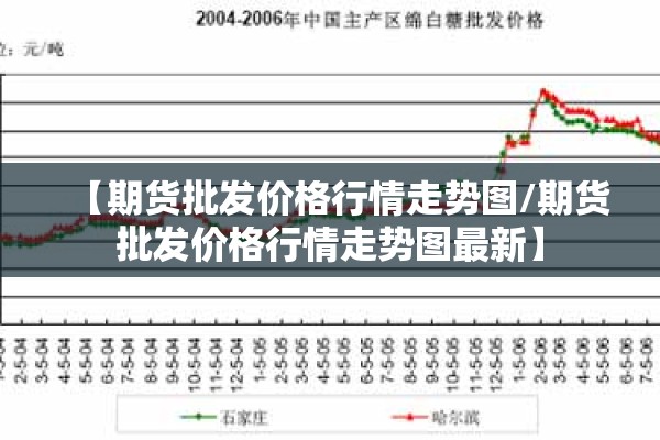 【期货批发价格行情走势图/期货批发价格行情走势图最新】 【期货批发价格行情走势图/期货批发价格行情走势图最新】