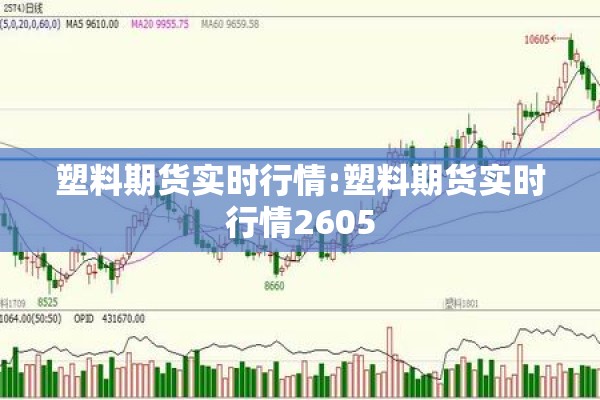 塑料期货实时行情:塑料期货实时行情2605 塑料期货实时行情:塑料期货实时行情2605